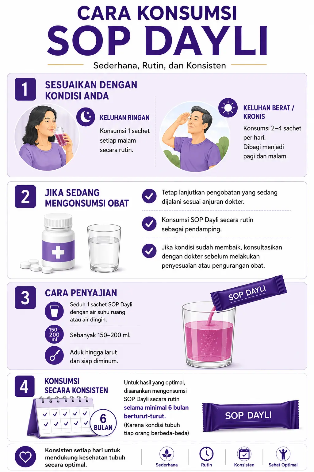 Cara konsumsi SOP Dayli