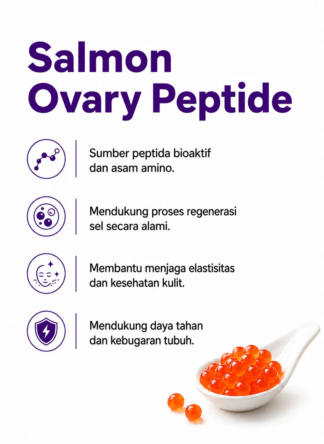 Kandungan premium SOP Dayli 1 dari 20