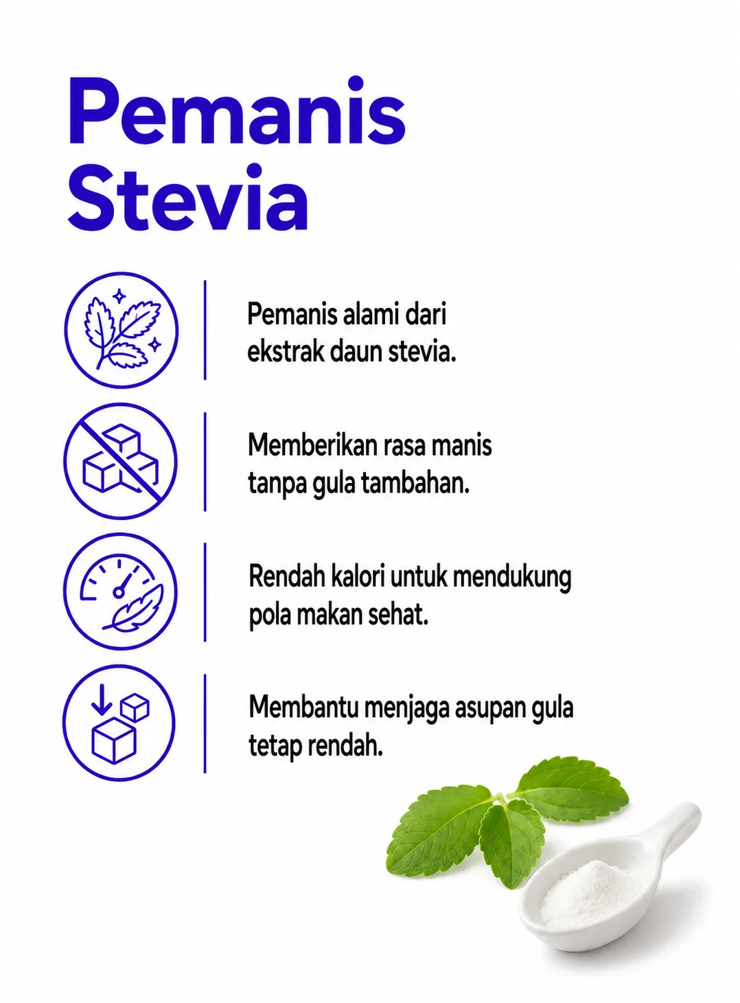 Kandungan premium SOP Dayli 15 dari 20