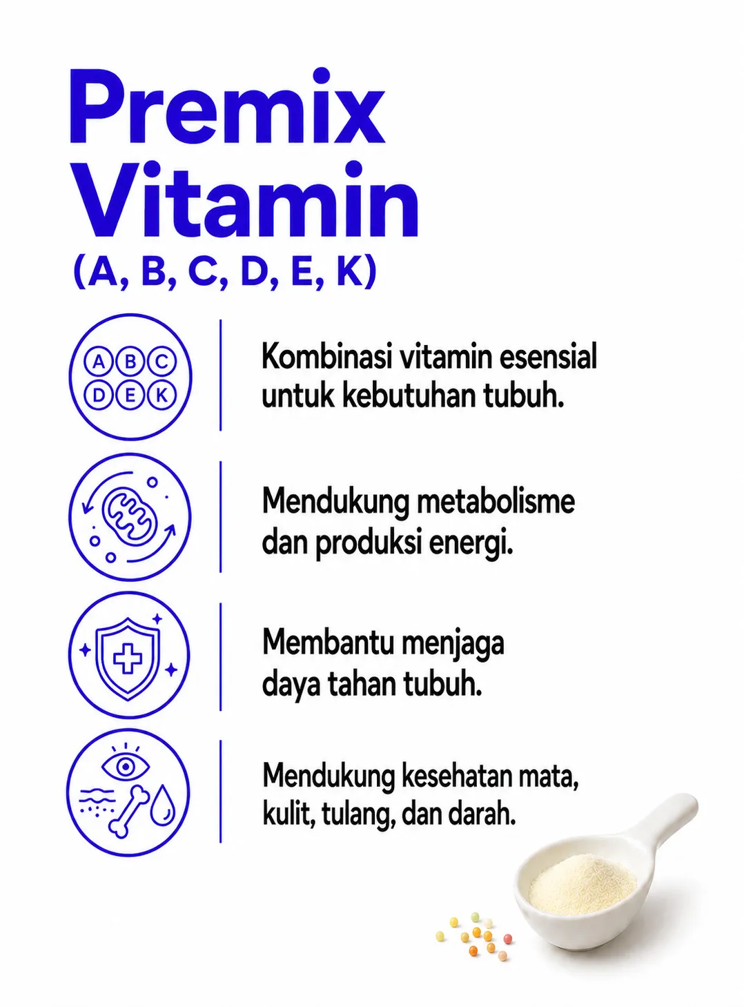 Kandungan premium SOP Dayli 20 dari 20